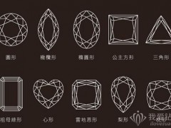 同等级的GIA钻石价格为什么不同