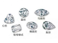 为什么圆钻一般比异形钻贵？贵在哪儿？