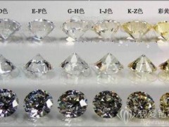 1克拉g色钻石价格多少钱