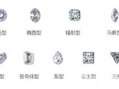 同等级的GIA钻石价格不同，影响钻石价格的因素都有哪些？