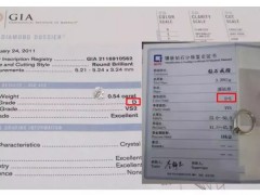 为什么国检证书和gia证书检测结果不同