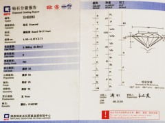 国内钻石证书有哪些？ 钻石的证书有几种