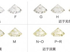 钻石颜色对钻石品质的影响大不大？