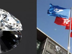 世界钻石珠宝鉴定证书权威性一览表