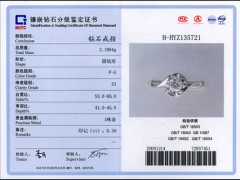 NGTC证书是什么|NGTC全介绍