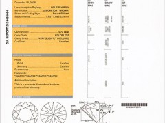 GIA人工合成钻石证书及示例