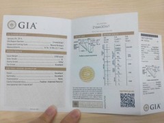 GIA全面解读钻石戒指身价