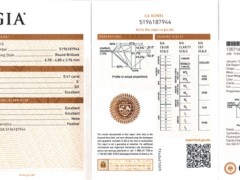 GIA钻石国检复检哪些掉级是正常的?