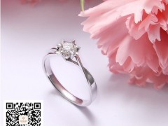 如何检查钻石是否松动