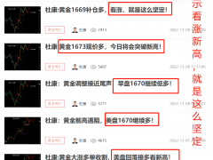 杜康：黄金大涨多单大丰收，早盘1700支撑继续多！