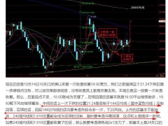 【孤魂黄金】滞涨的白银，和奔走的黄金