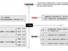FPG财盛国际：美联储助力黄金多头走势 欧盟限价打压石油价格