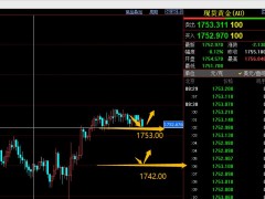 易极：黄金1753位置，1742.00位置做多