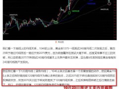 【孤魂黄金】黄金临近120周均线，预防冲高回落为主