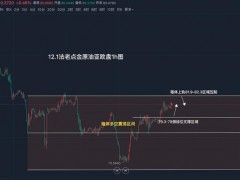 【法老点金】12.1【原油】亚欧盘：原油今日关注79.3-82.3区间震荡运行