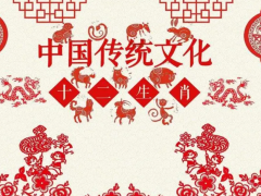 轩锋—市场聚焦CPI，黄金原油短期震荡思路