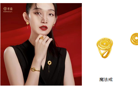 迪士尼魔法百年 Pandora（潘多拉珠宝）邀您共贺