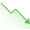 跌